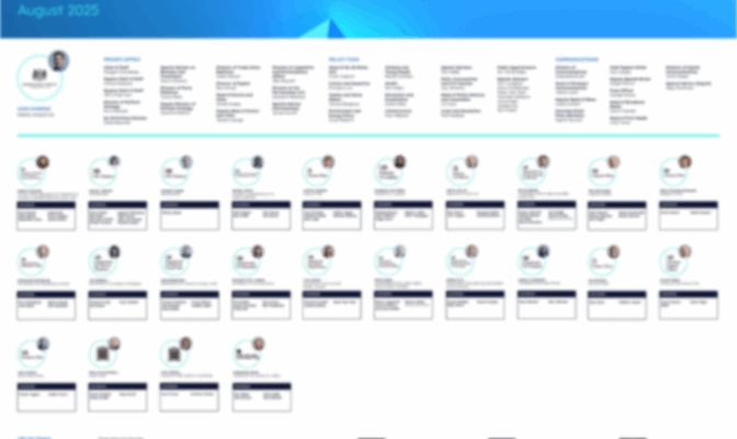 H Advisors Cicero Spad Map August 2025 Blurred