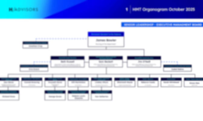 Hm Treasury Organogram November 2025 Page 1 Blurred